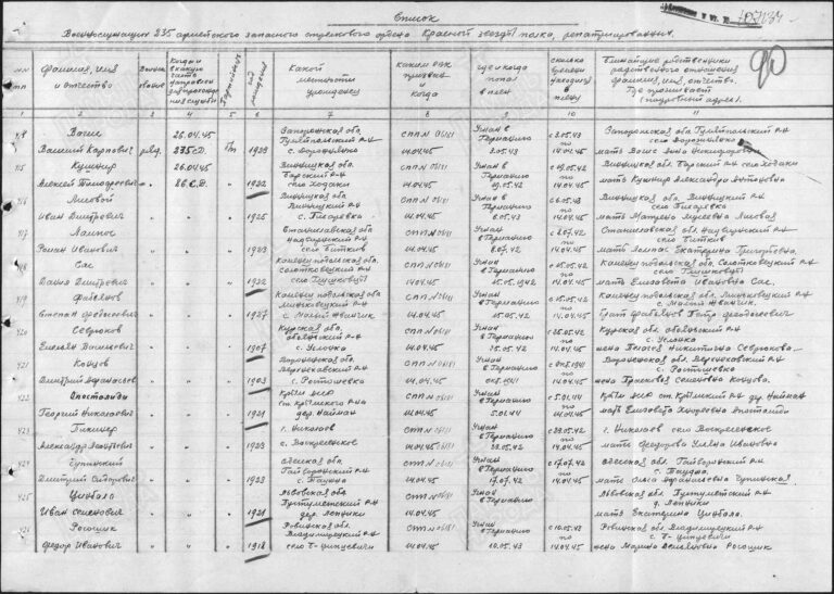 ЦАМО Ф.58 Оп.18003 Д.1502 Л.90
