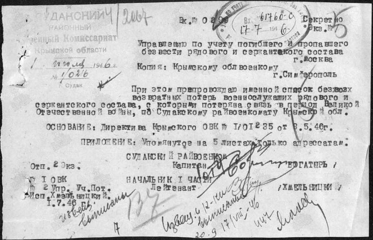 ЦАМО Ф.58 Оп.18004 Д.264 Л.15