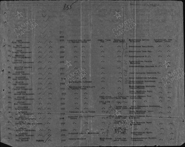 ЦАМО Ф.58 Оп.18004 Д.428 Л.235