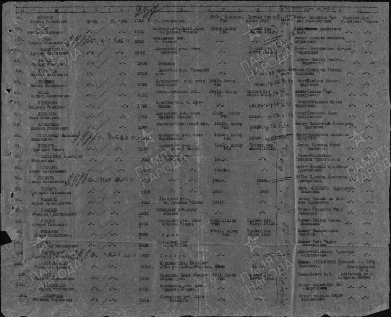 ЦАМО Ф.58 Оп.18004 Д.428 Л.237