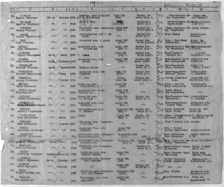 ЦАМО Ф.58 Оп.18004 Д.559 Л.173