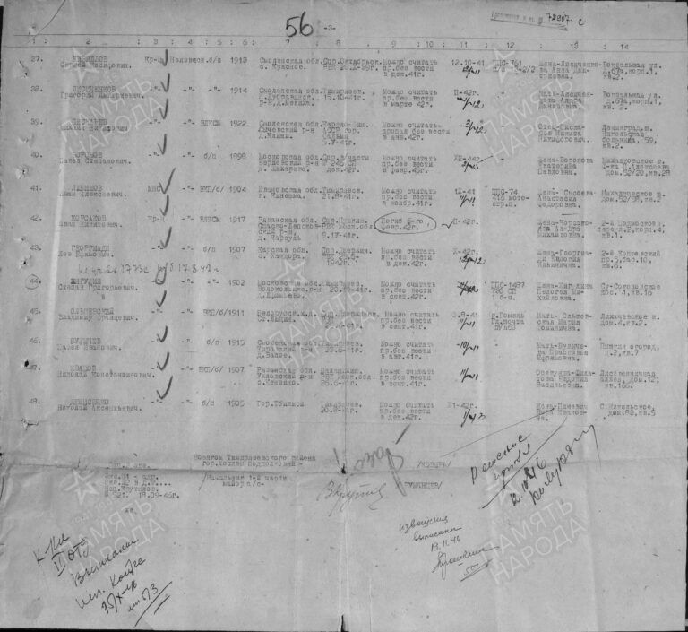 ЦАМО Ф.58 Оп.18004 Д.593 Л.56