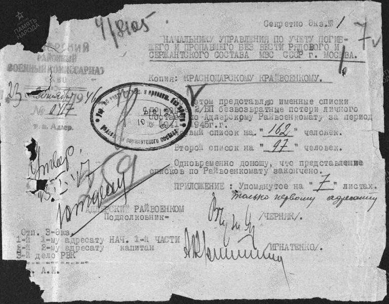 ЦАМО Ф.58 Оп.18004 Д.648 Л.1