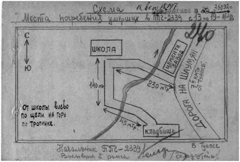 ЦАМО Ф.58 Оп.818883 Д.100 Л.240
