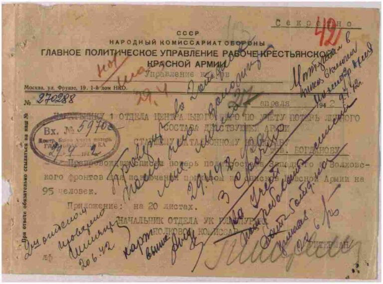 ЦАМО Ф.58 Оп.818883 Д.642 Л.42