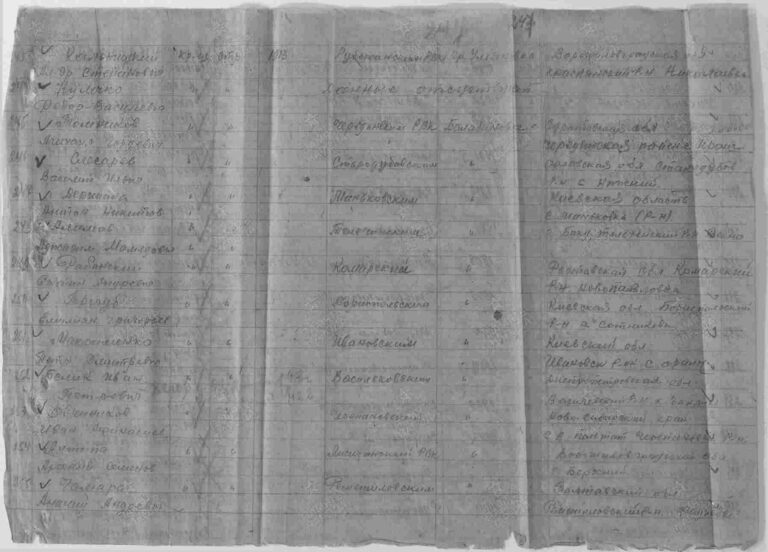 ЦАМО Ф.58 Оп.818883 Д.71 Л.247