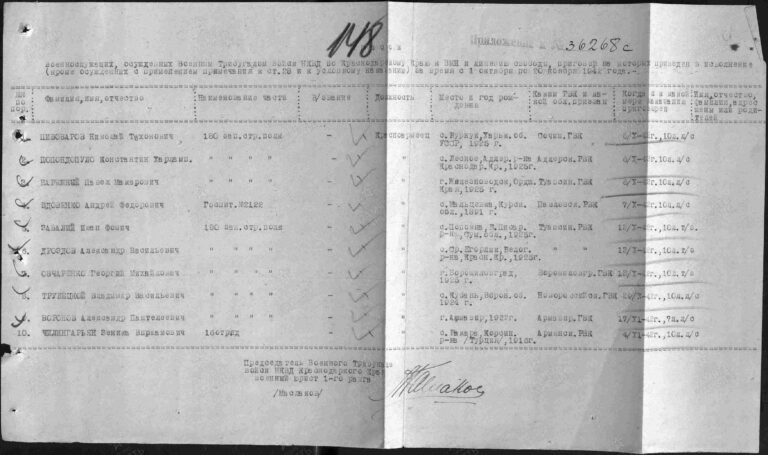 ЦАМО Ф.58 Оп.818883 Д.784 Л.148