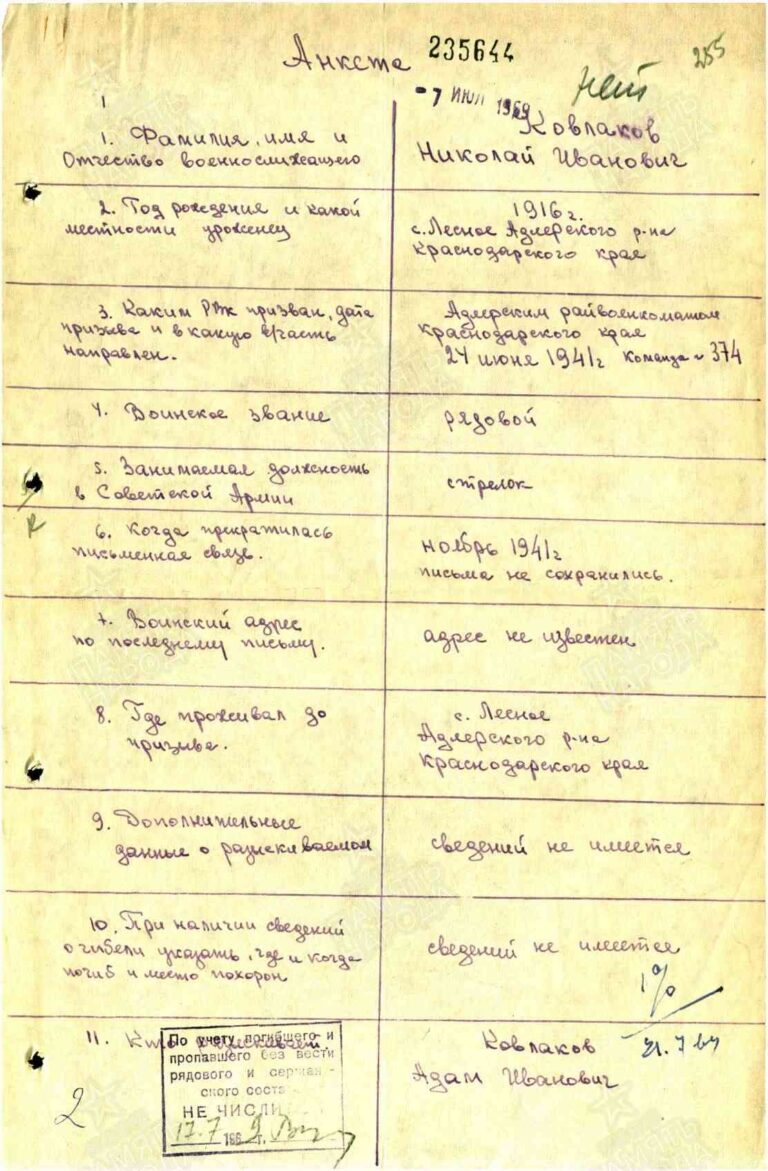 ЦАМО Ф.58 Оп.936012 Д.4 Л.255