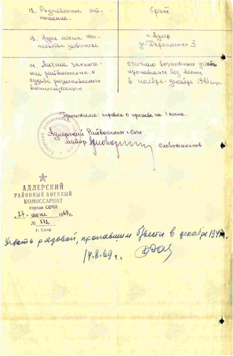 ЦАМО Ф.58 Оп.936012 Д.4 Л.255об