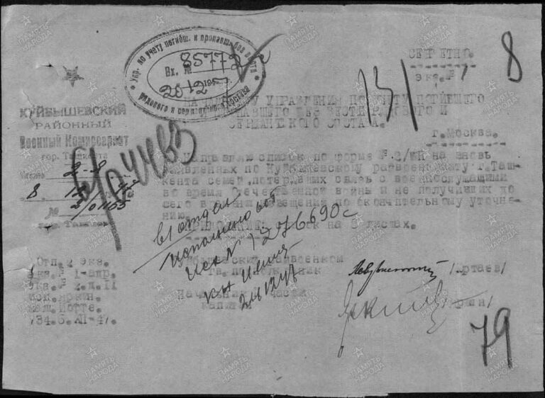 ЦАМО Ф.58 Оп.977520 Д.1000 Л.131