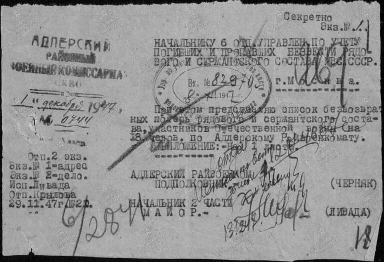 ЦАМО Ф.58 Оп.977520 Д.975 Л.269