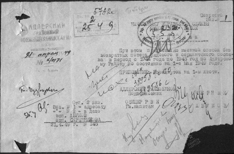 ЦАМО Ф.58 Оп.977522 Д.221 Л.200