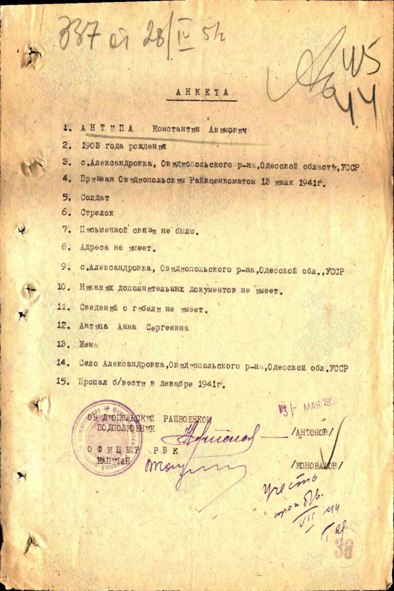 ЦАМО Ф.58 Оп.977524 Д.124 Л.45