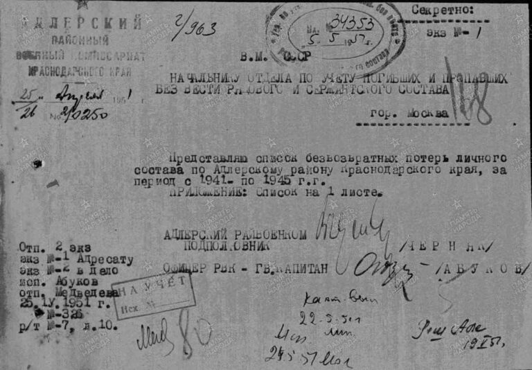 ЦАМО Ф.58 Оп.977524 Д.129 Л.168