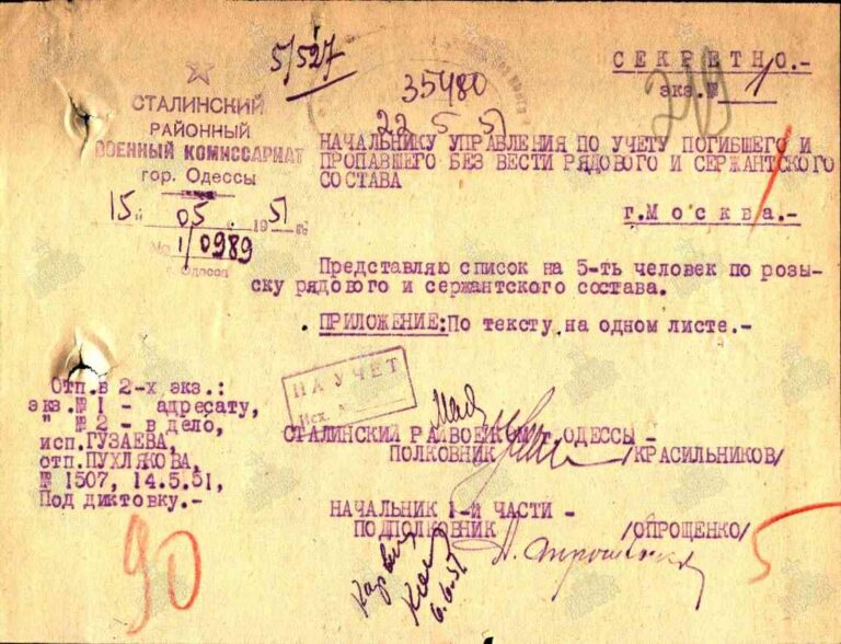 ЦАМО Ф.58 Оп.977524 Д.148 Л.219