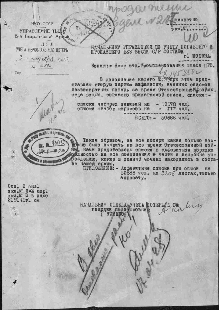 ЦАМО Ф.58 Оп.977525 Д.293 Л.1