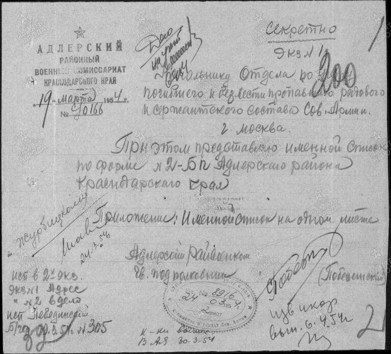 ЦАМО Ф.58 Оп.977527 Д.44 Л.200