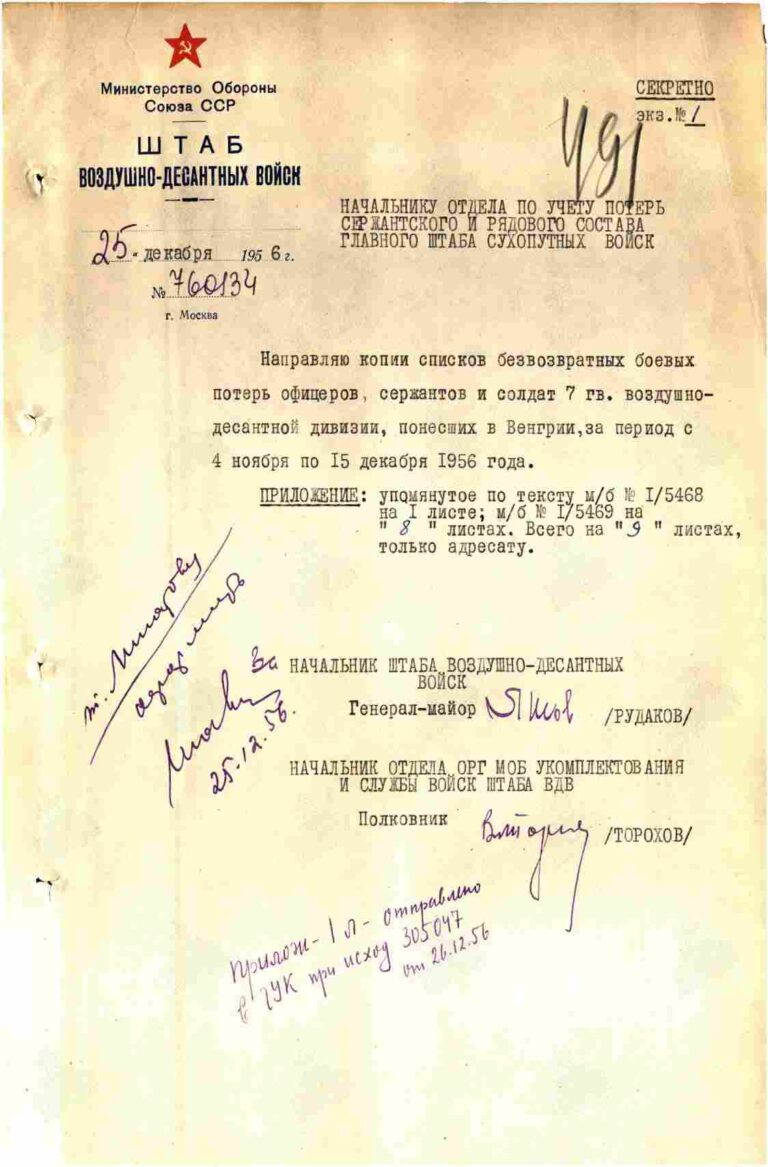 ЦАМО Ф.58 Оп.977529 Д.3 Л.491