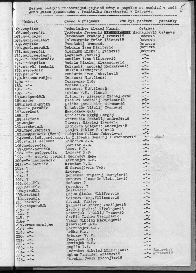 ЦАМО Ф.58 Оп.A-38849 Д.18 Л.5
