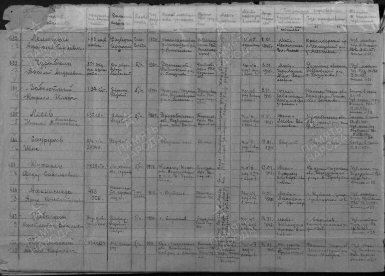 ЦАМО Ф.58 Оп.А-71693 Д.1973 Л.38об