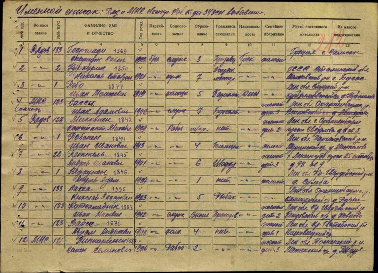 ЦАМО Ф.8312 Оп.301962 Д.9 Л.212