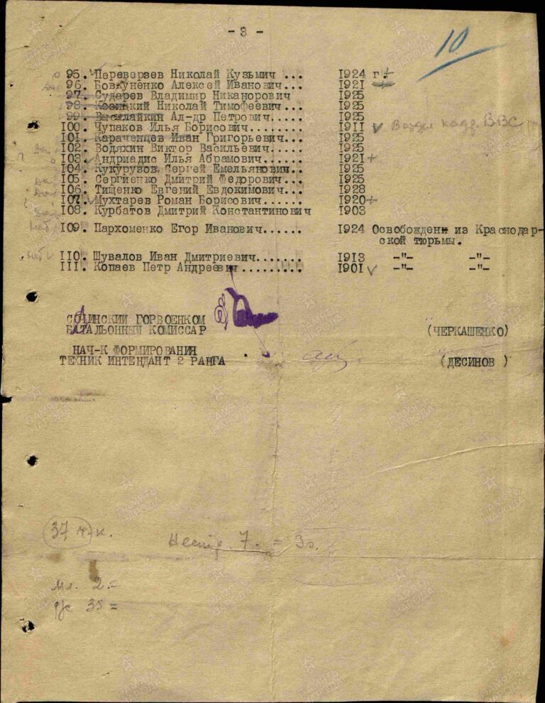 ЦАМО Ф.8466 Оп.8541 Д.2 Л.10