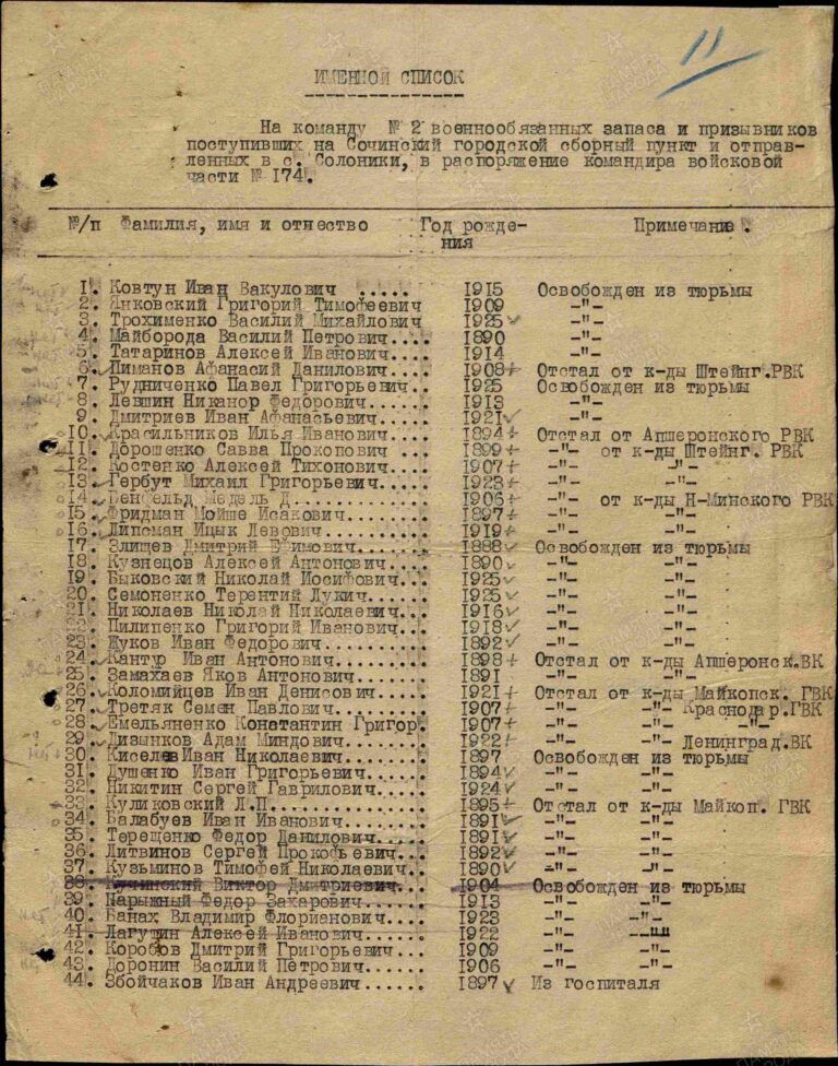 ЦАМО Ф.8466 Оп.8541 Д.2 Л.11