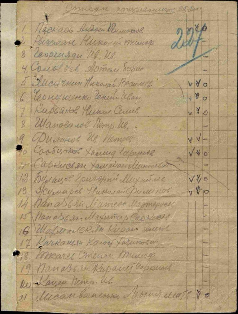 ЦАМО Ф.8466 Оп.8541 Д.2 Л.227