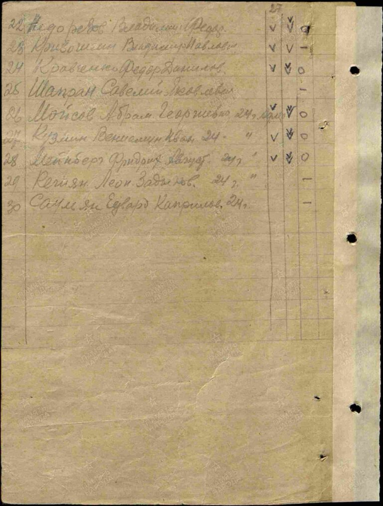 ЦАМО Ф.8466 Оп.8541 Д.2 Л.227об