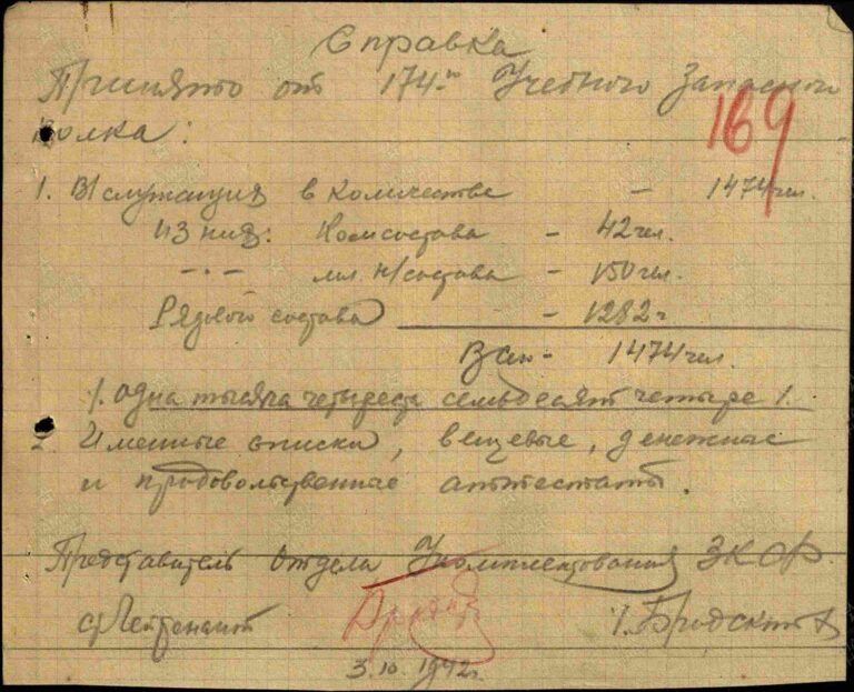 ЦАМО Ф.8466 Оп.8541 Д.4 Л.169