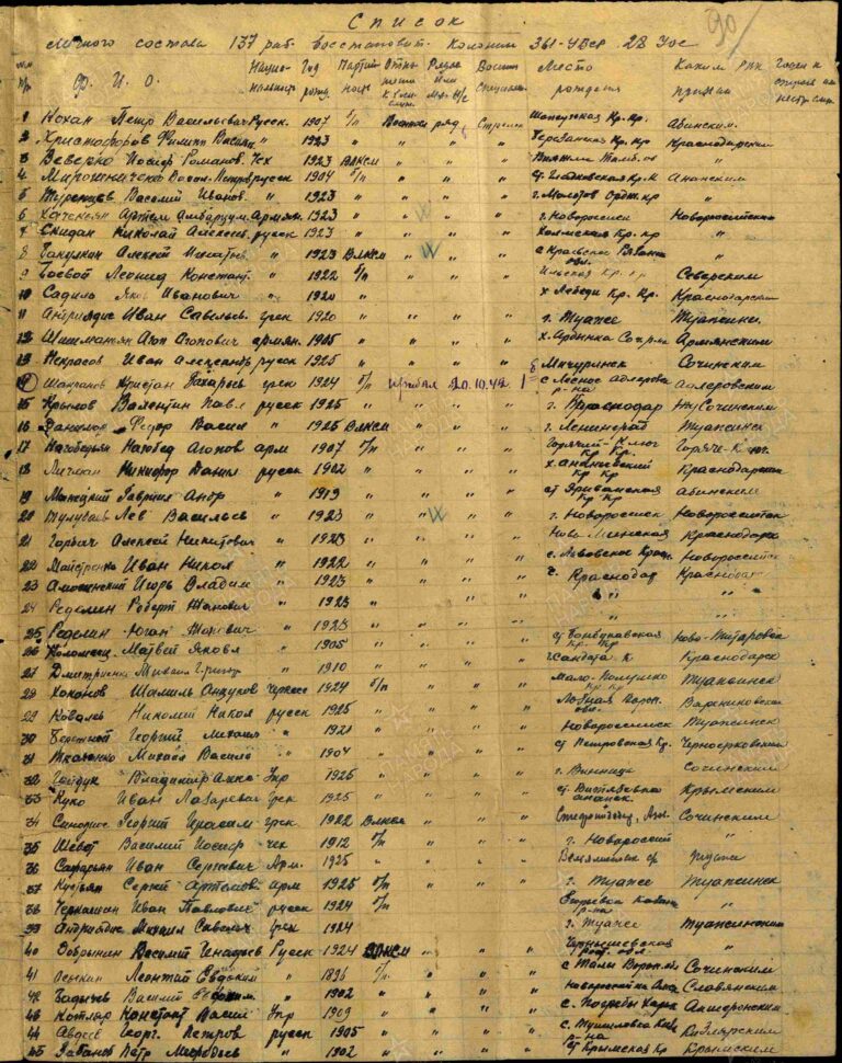 ЦАМО Ф.8472 Оп.19164 Д.44 Л.90