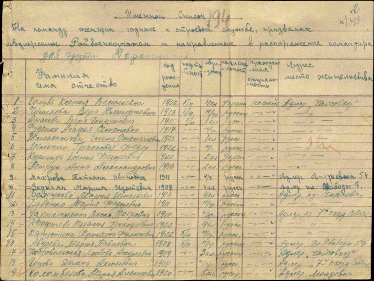 ЦАМО Ф.8472 Оп.19164 Д.45 Л.194