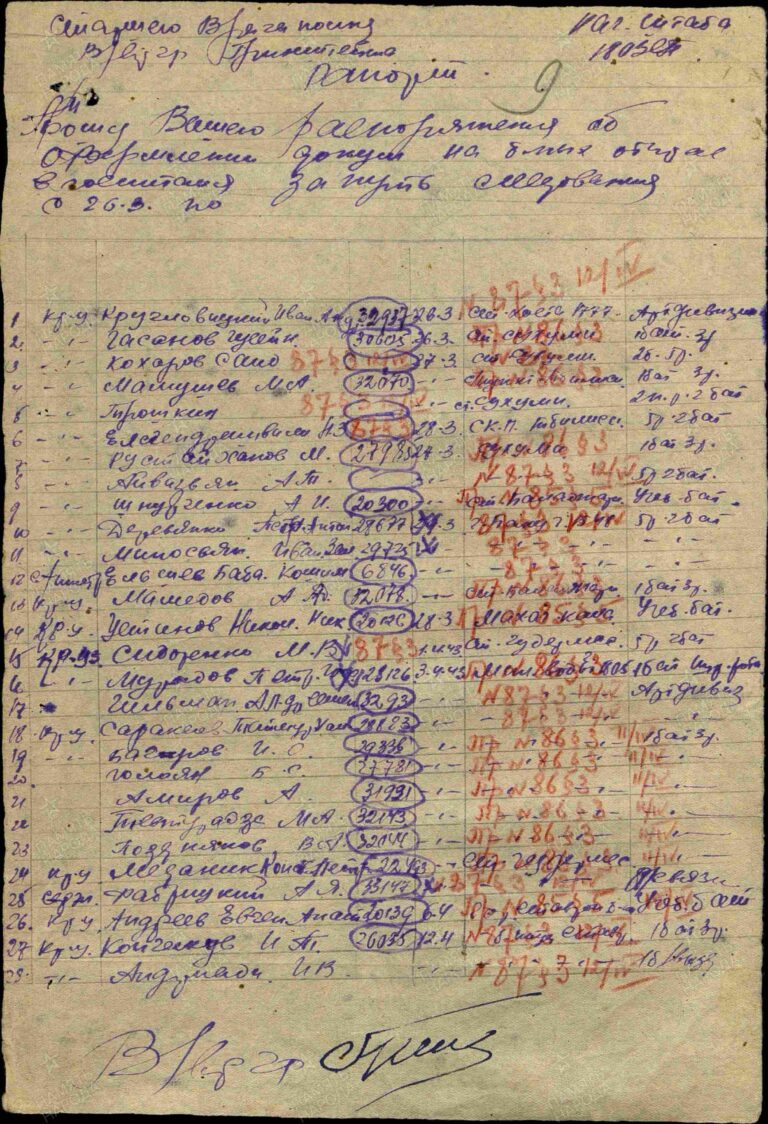 ЦАМО Ф.8472 Оп.21347 Д.14 Л.9