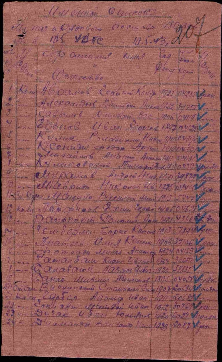 ЦАМО Ф.8472 Оп.21347 Д.15 Л.207