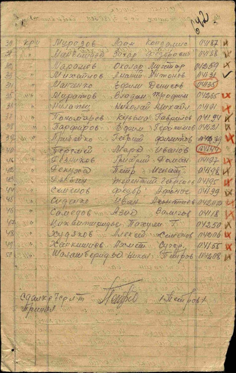 ЦАМО Ф.8472 Оп.21347 Д.4 Л.642