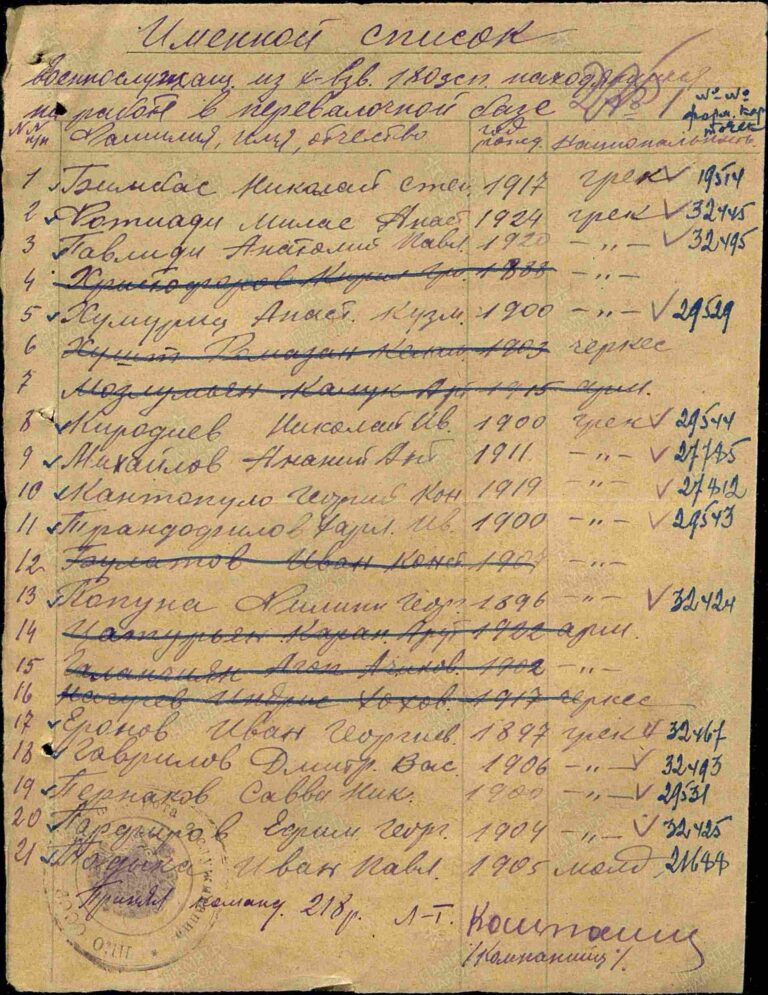 ЦАМО Ф.8472 Оп.21347 Д.9 Л.225