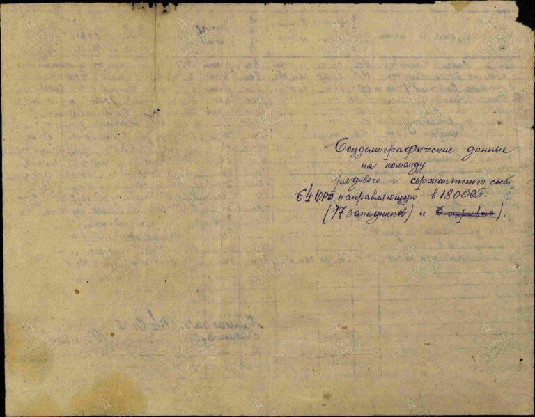 ЦАМО Ф.8472 Оп.45717 Д.100 Л.130перед