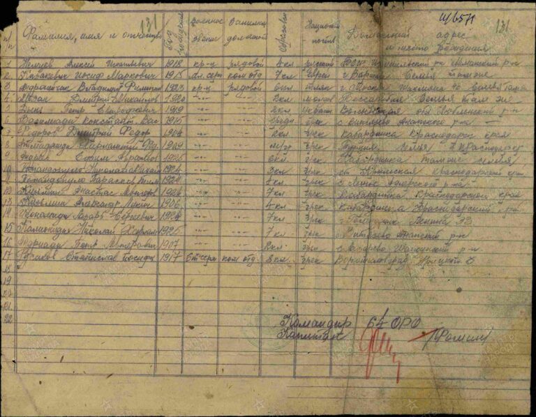 ЦАМО Ф.8472 Оп.45717 Д.100 Л.131