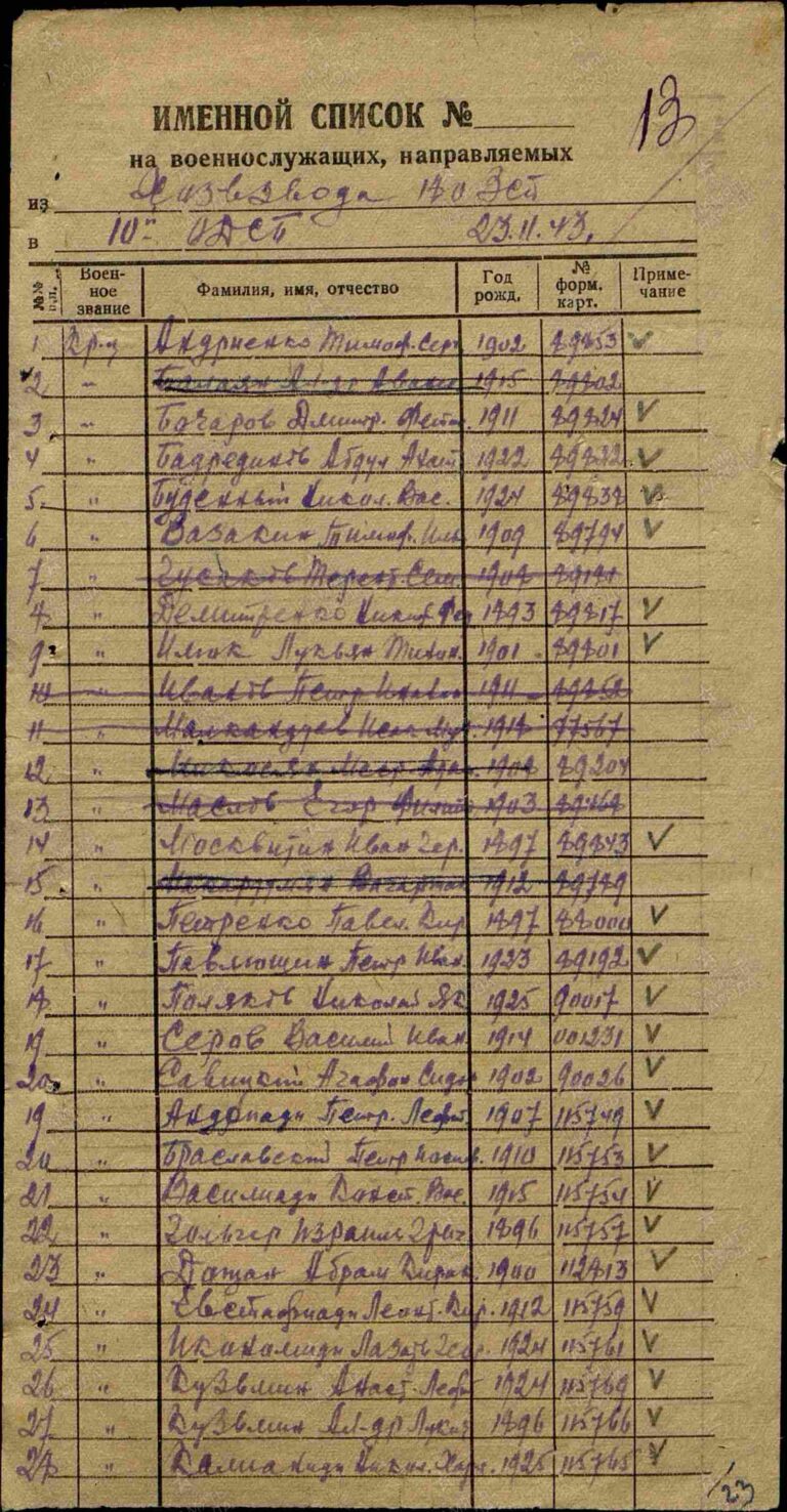 ЦАМО Ф.8472 Оп.45717 Д.124 Л.13