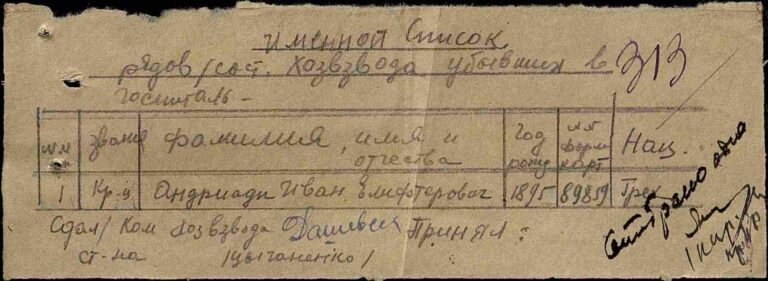 ЦАМО Ф.8472 Оп.45717 Д.130 Л.313