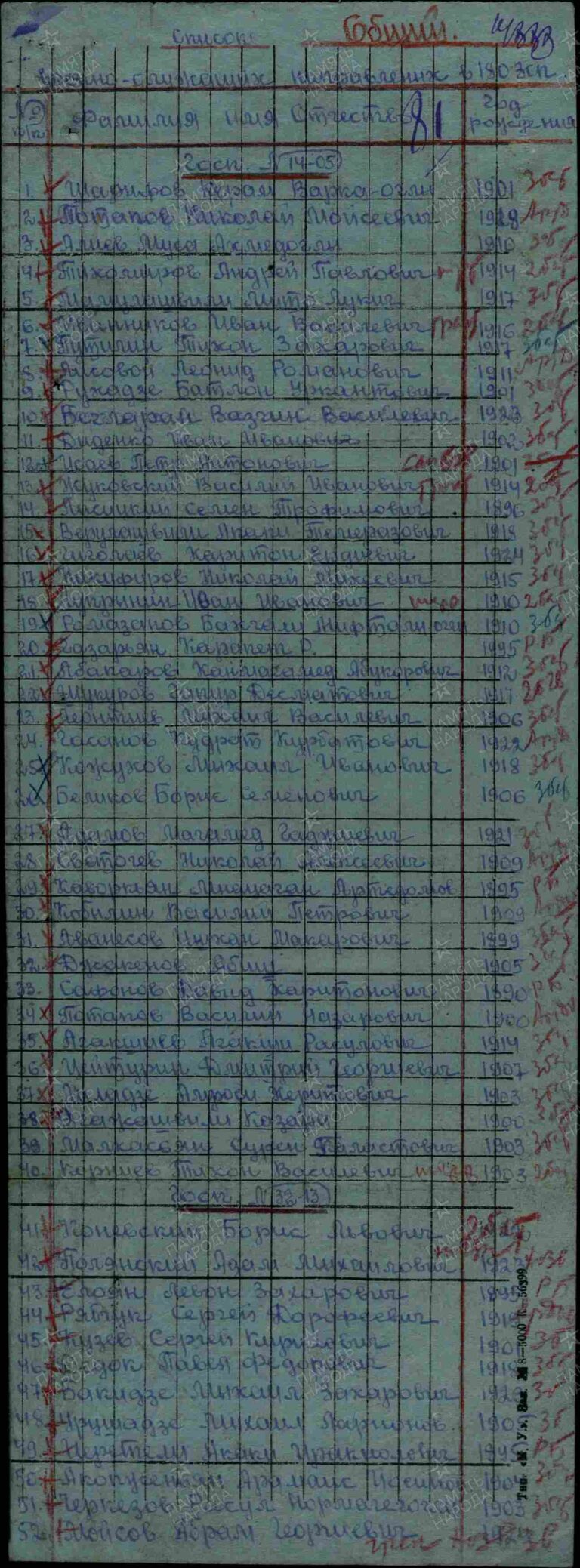 ЦАМО Ф.8472 Оп.45717 Д.35 Л.81