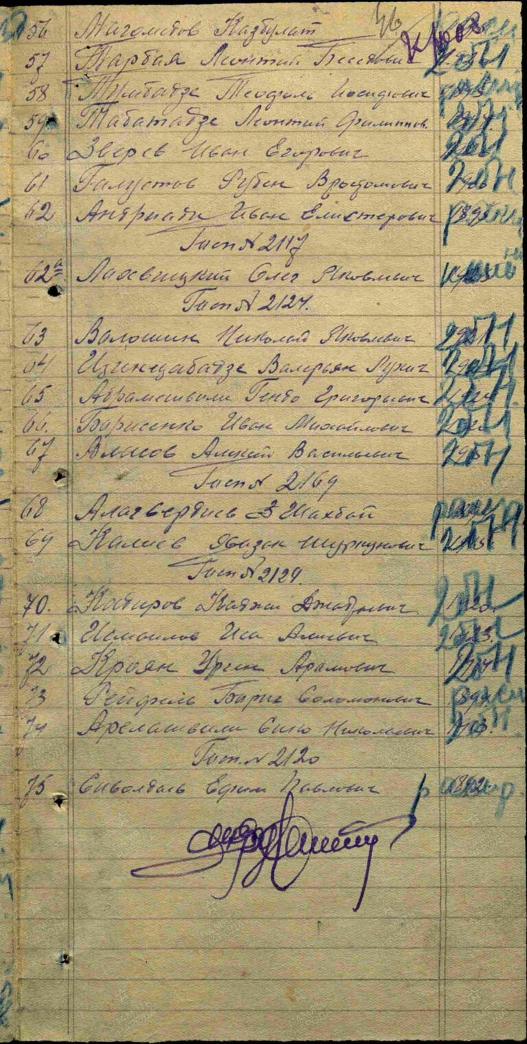 ЦАМО Ф.8472 Оп.45717 Д.37 Л.46