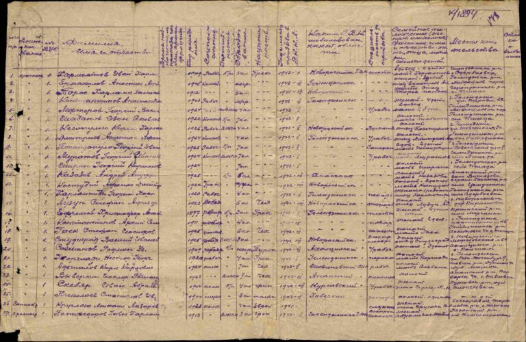 ЦАМО Ф.8472 Оп.45717 Д.56 Л.178