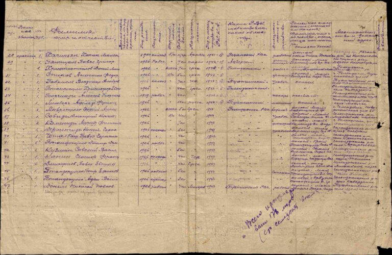 ЦАМО Ф.8472 Оп.45717 Д.56 Л.178об