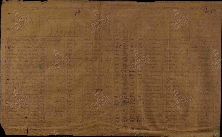 ЦАМО Ф.8472 Оп.45717 Д.88 Л.141