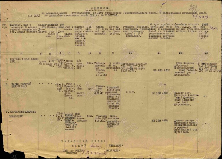 ЦАМО Ф.8472 Оп.45722 Д.60 Л.231