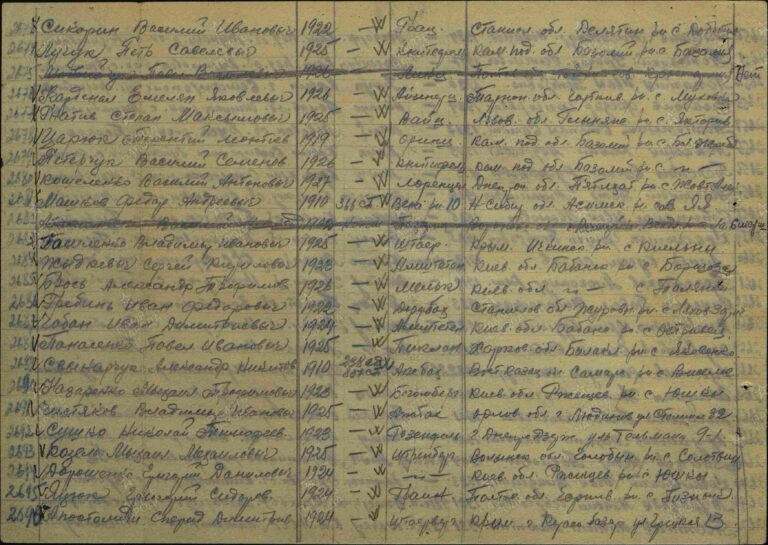 ЦАМО Ф.8496 Оп.168526 Д.55 Л.177об