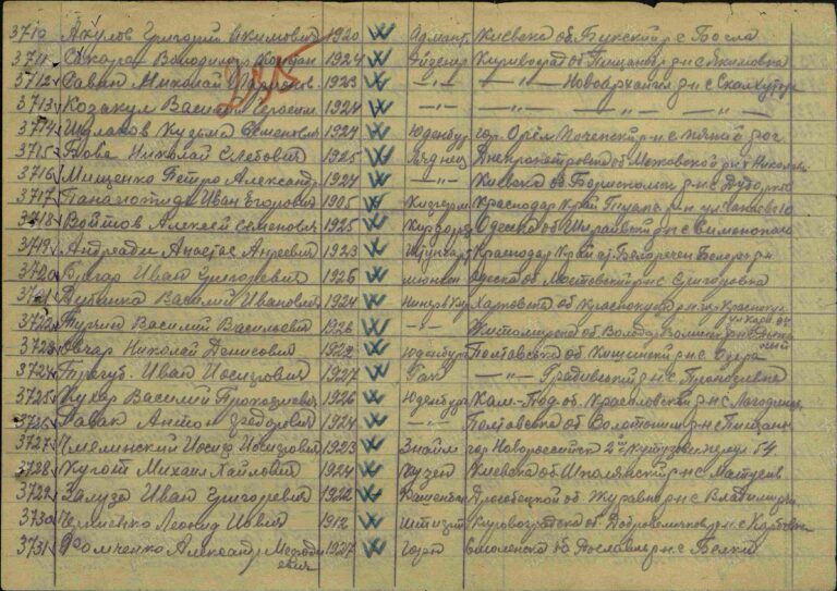 ЦАМО Ф.8496 Оп.168526 Д.55 Л.235