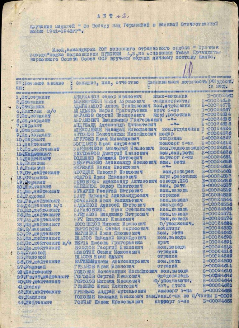 ЦАМО Ф.8498 Оп.120986 Д.7 Л.10