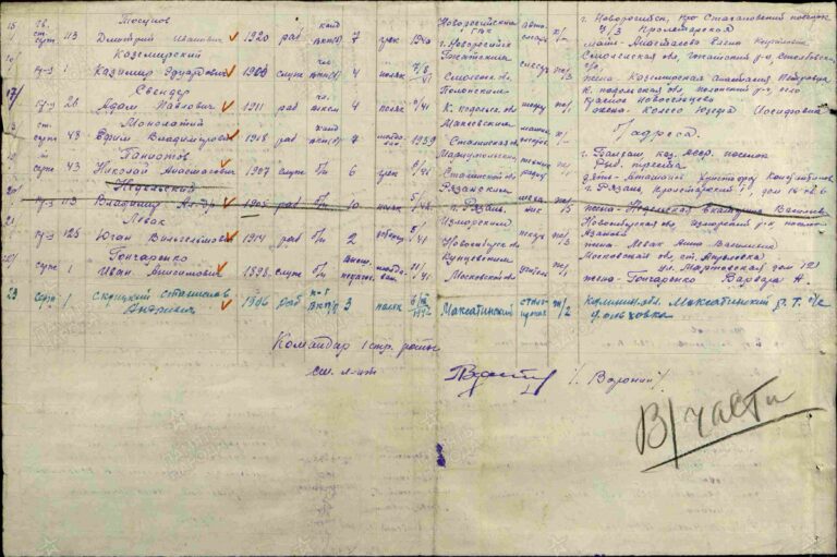 ЦАМО Ф.8498 Оп.120989 Д.11 Л.640об